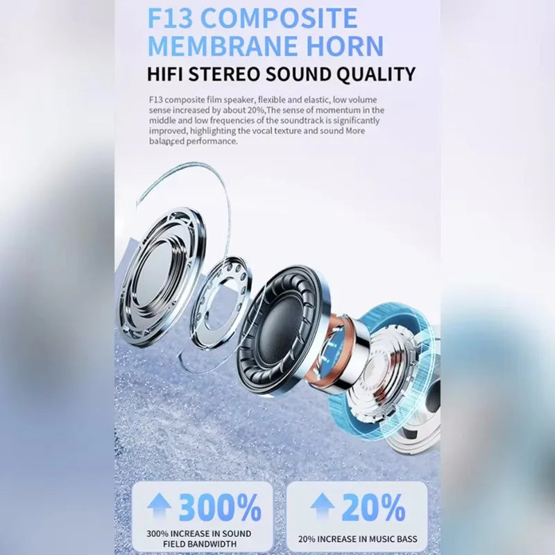 TWS Pro 5 Wireless Earbuds – ANC Noise Cancellation, HiFi Sound, Low Latency, Bluetooth 5.3 for iPhone & Android