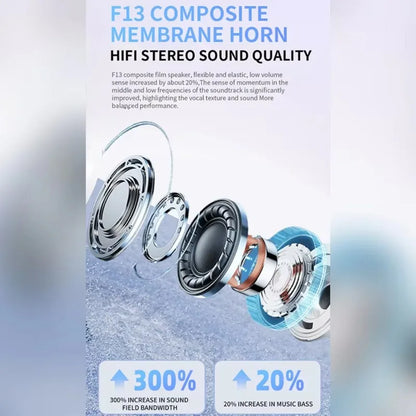 TWS Pro 5 Wireless Earbuds – ANC Noise Cancellation, HiFi Sound, Low Latency, Bluetooth 5.3 for iPhone & Android