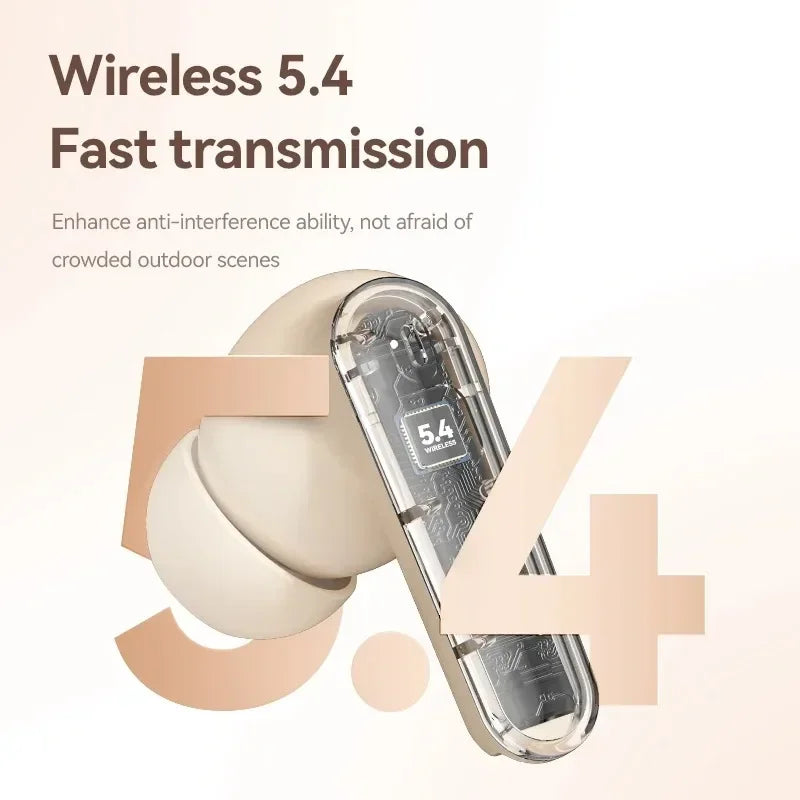 S510 TWS Wireless Earbuds – ANC, HiFi Stereo, Touch Control, Waterproof, LED Display & Mic