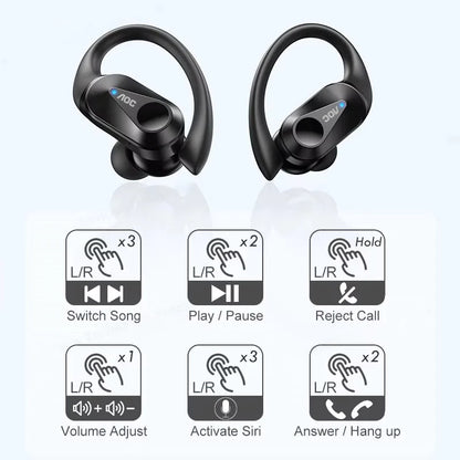 AOC LP75 Wireless Sports Earbuds – Bluetooth 6.0, IPX5 Waterproof, LED Display, Low Latency Gaming Headphones