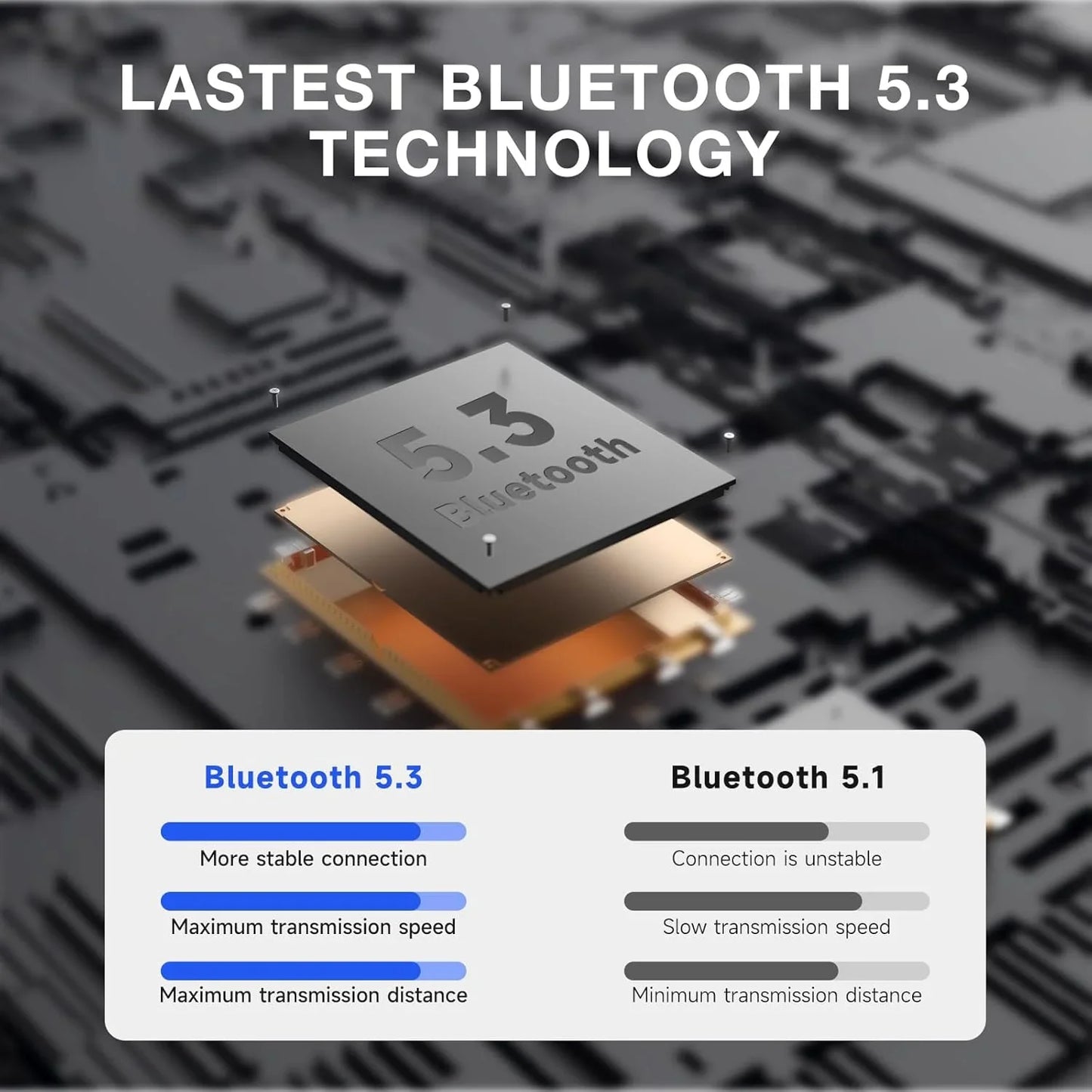A2 Wireless Bluetooth Headphones – Ultra Long Battery Life, Charging Case & Built-in Microphone