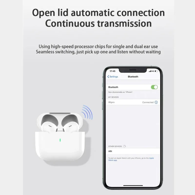 Air Pro True Wireless Earbuds – ANC Noise Cancellation, HiFi Sound, Bluetooth 5.3 for iPhone & Android